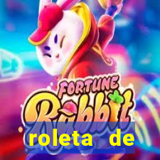 roleta de personagens de desenhos